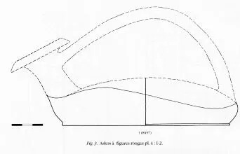 ASKOS, FRAGMENT (ATHENIAN, RED-FIGURE)