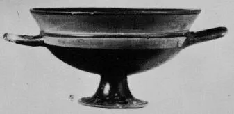 CUP (IONIAN)