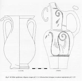 PELIKE (SOUTH ITALIAN, APULIAN, RED-FIGURE)