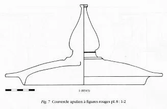 LID (SOUTH ITALIAN, APULIAN, RED-FIGURE)