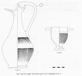 OINOCHOE (SOUTH ITALIAN, GNATHIAN, BLACK GLAZE)