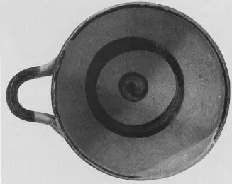 CUP (DAUNIAN)