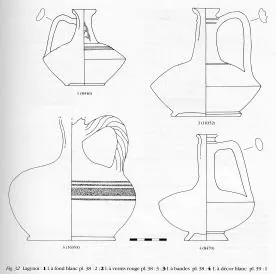OINOCHOE (HELLENISTIC)