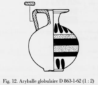 ARYBALLOS (ETRUSCO-CORINTHIAN, BLACK PATTERN)