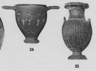 VARIOUS (SOUTH ITALIAN, GNATHIAN, BLACK GLAZE)